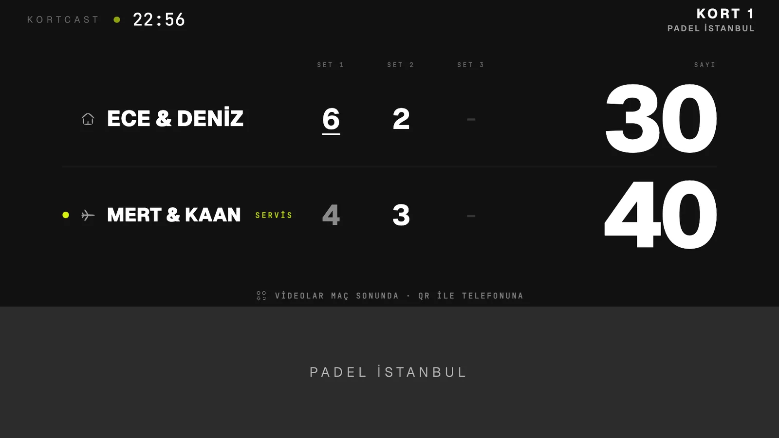 Büyük ekranda canlı skor: set 6-4, 2-3, sayı 30-40, servis işareti